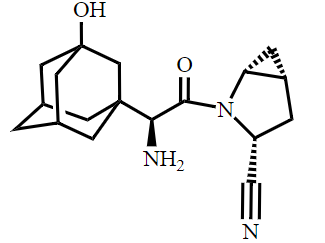 沙格列汀(1R,3R,5R,2S)异构体